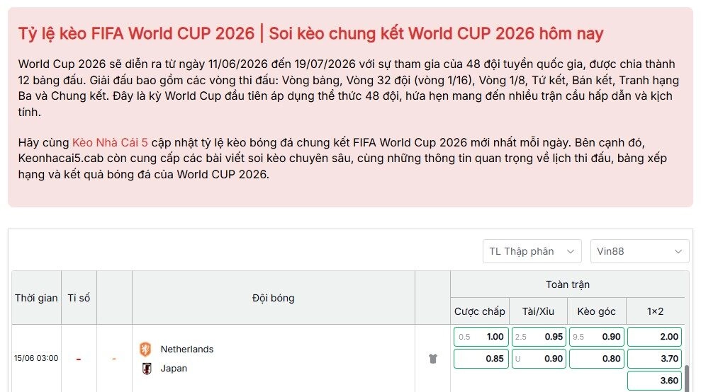 Tỷ lệ kèo World Cup 2026 giữa Hà Lan vs Nhật Bản tại bảng F