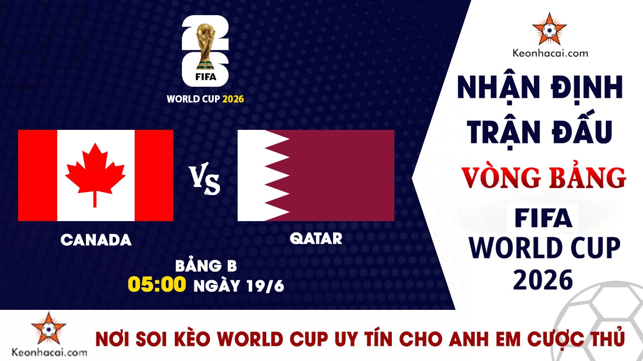 Nhận định trận đấu Canada vs Qatar tại bảng B World Cup 2026